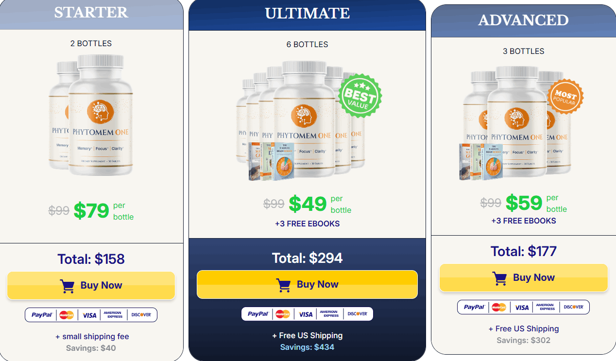 Phytomem One-Order Page